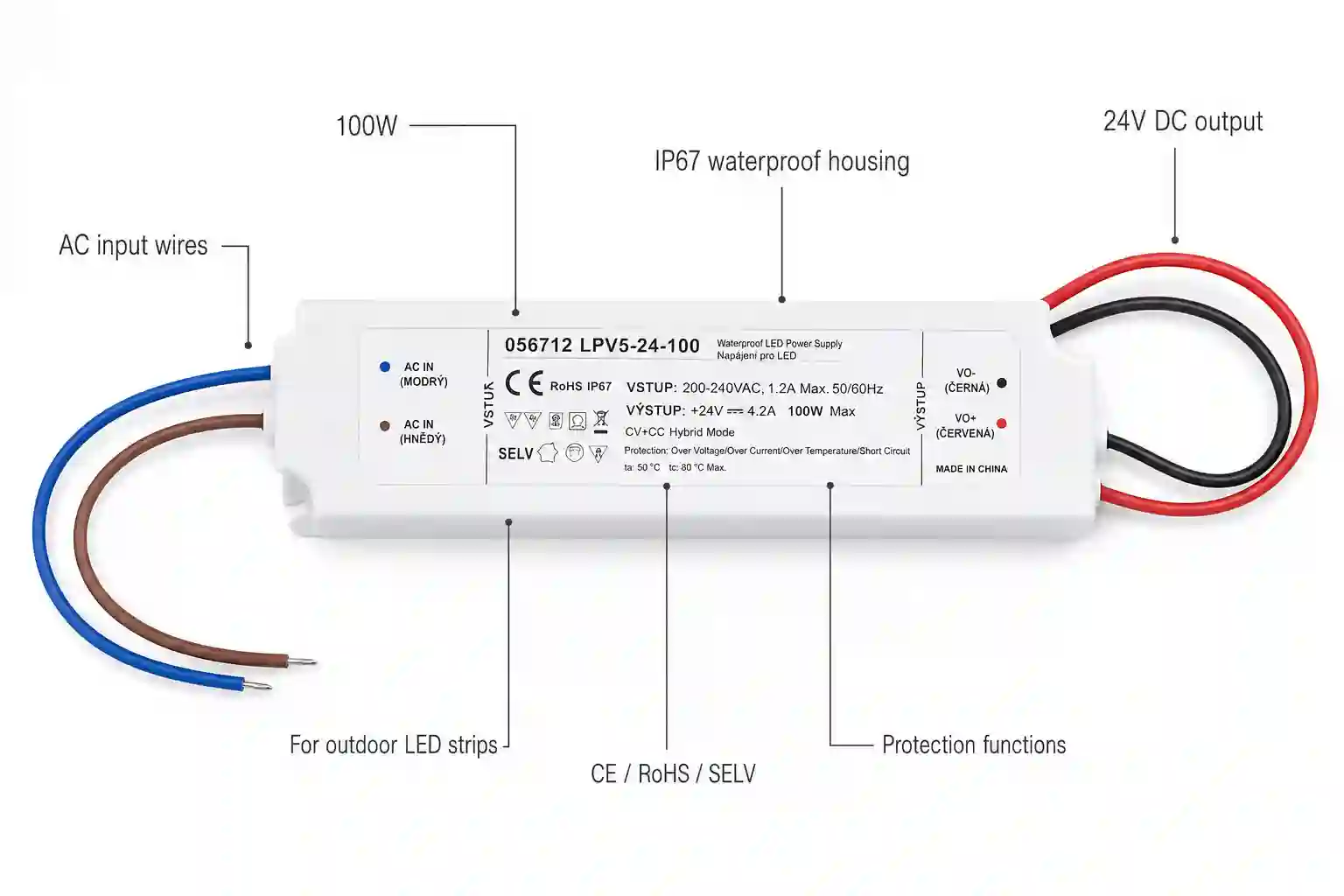 Rozměry, certifikace a záruka LED napájecího zdroje 24V 100W IP67